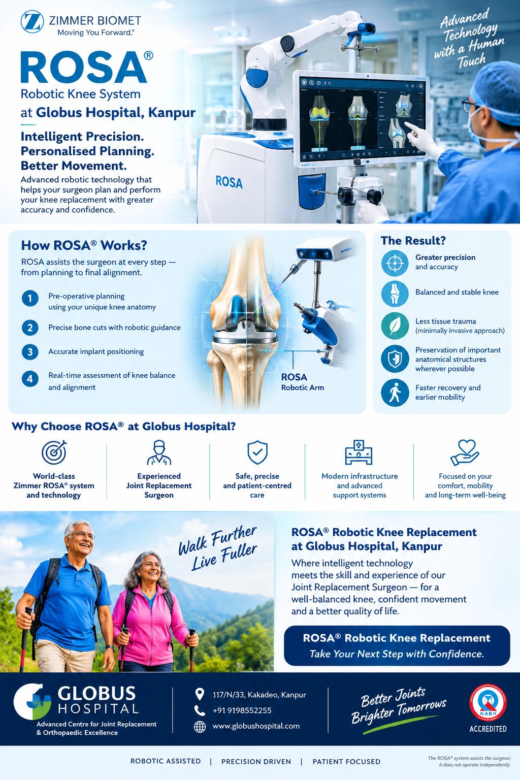 ROSA robotic knee system at Globus Hospital Kanpur: how ROSA works, results and why choose ROSA